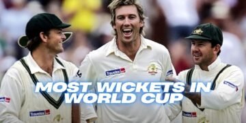 Most Wickets in World Cup