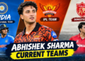 Abhishek Sharma current teams