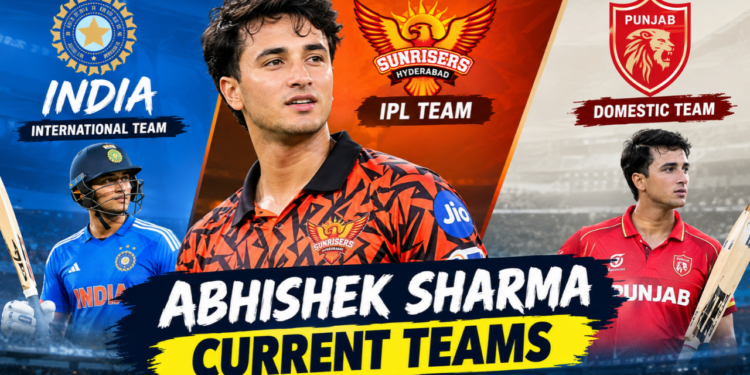 Abhishek Sharma current teams